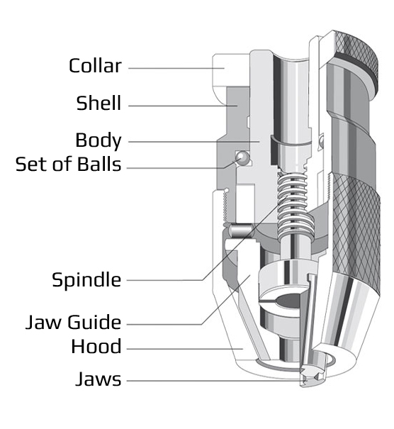 drill chuck keyless diagram body