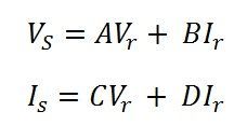 parameters-