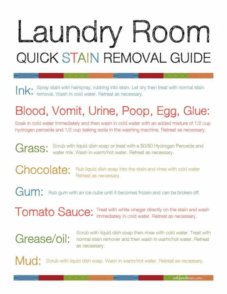 Laundry-Room-Quick-Stain-Removal-Guide-Printable-791x1024
