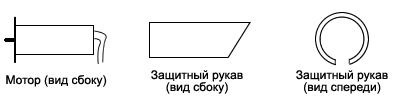 Самодельный ветрогенератор для дома своими руками