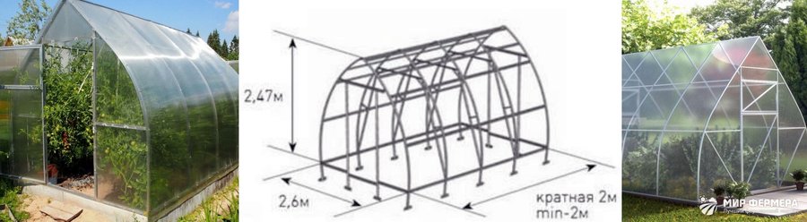 Каплевидная теплица чертежи и фото