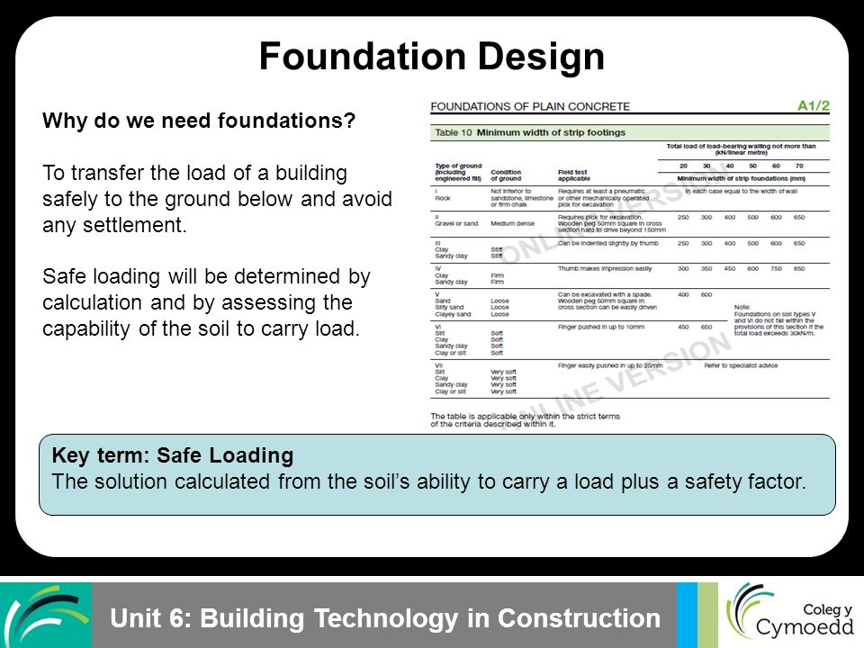 Foundation Design Why do we need foundations