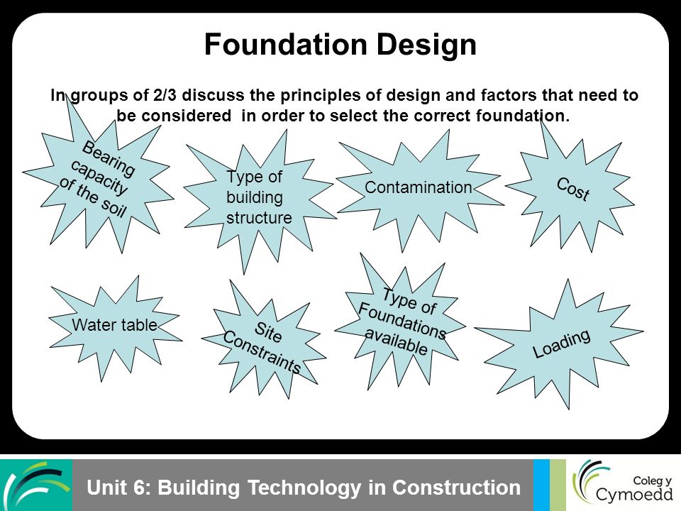 Foundation Design