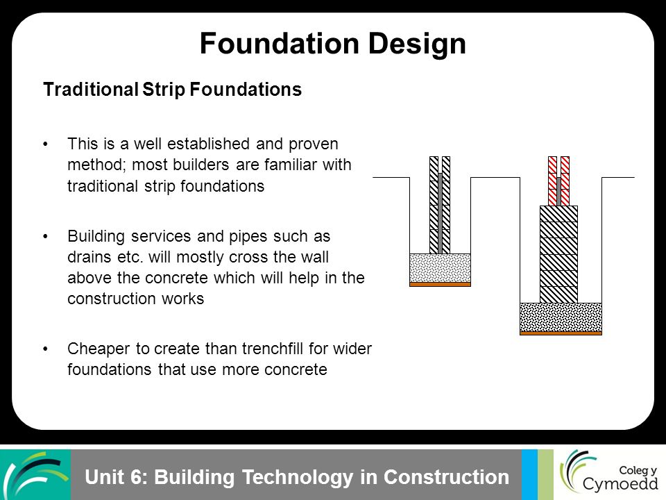 Foundation Design Traditional Strip Foundations