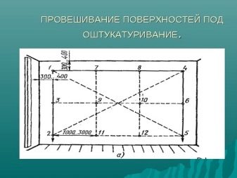 Штукатурка Rotband: инструкция по применению