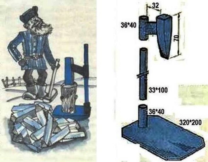 Как сделать механический дровокол своими руками?