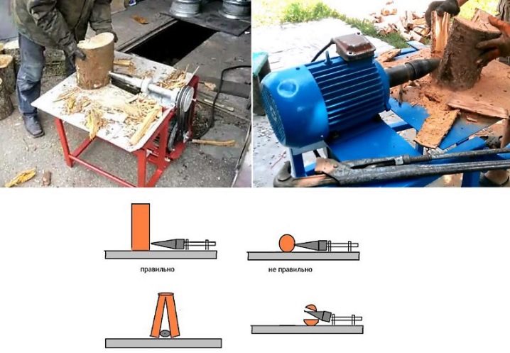 Как сделать механический дровокол своими руками?