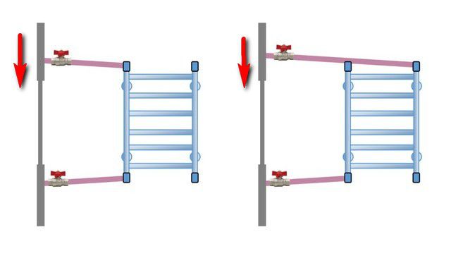 Схемы бокового и диагонального подключения полотенцесушителя-«лестницы» с зауженным байпасом на стояке