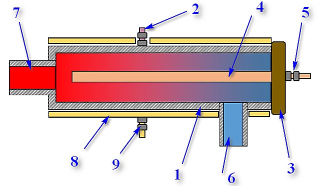 Примерная схема устройства однофазного электродного котла