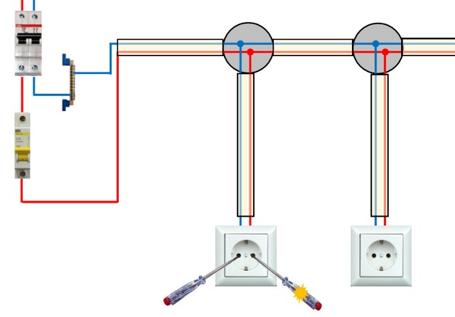 На схеме показано, что фазный контакт на розетках располагается справа. Но это – не жесткий стандарт, а просто негласное правило, своеобразная «профессиональная этика» электриков.