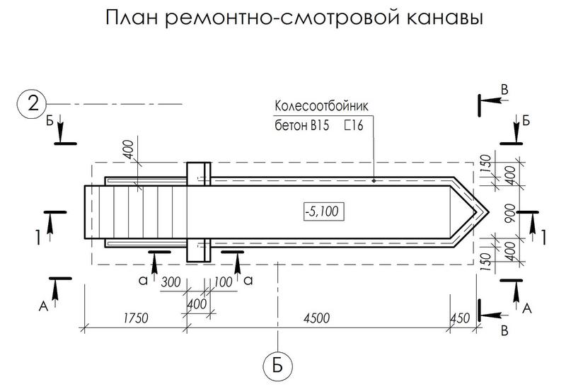 Гост