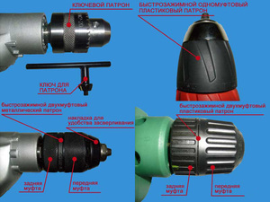  Типы патронов электродрели