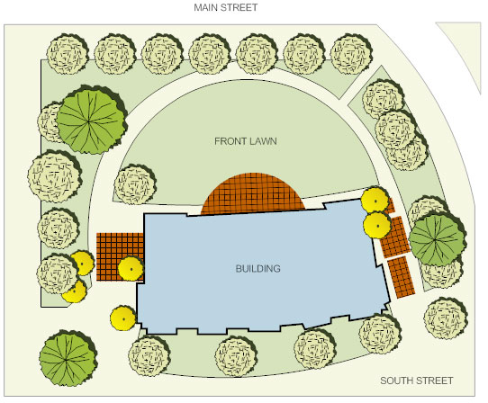 Completed landscape design