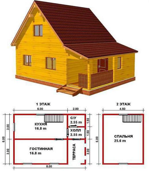 проекты домов из калиброванного бруса